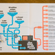 Image for article titled An Algorithmic Newspaper Published For Just One Coffeeshop in London